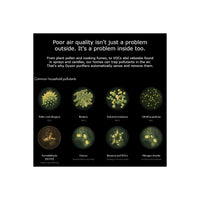 Dyson Pure Cool TP04 Air Purifier Tower Fan-White/Silver